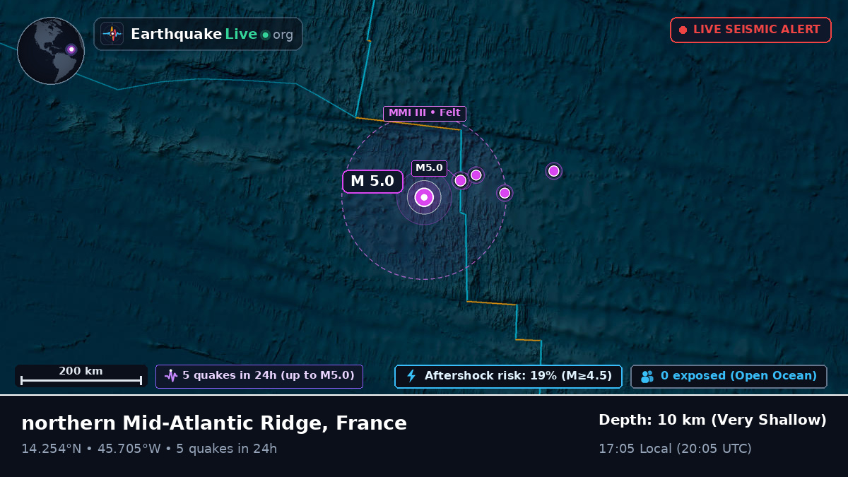 North Atlantic Ocean (France)