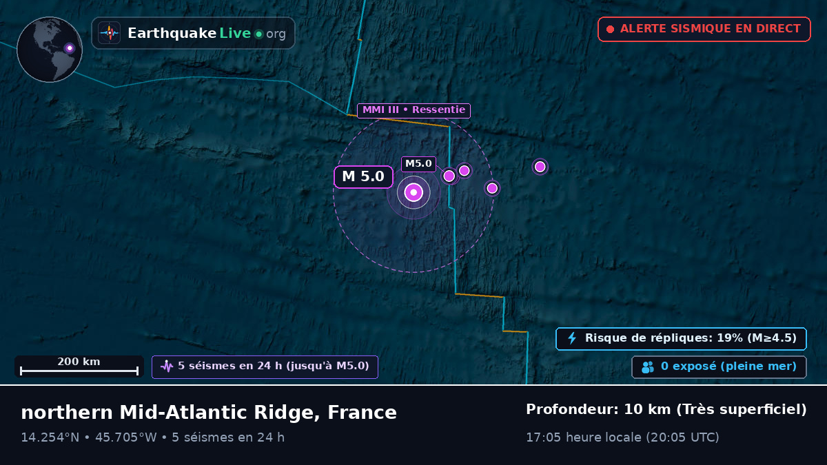 Océan Atlantique Nord (France)