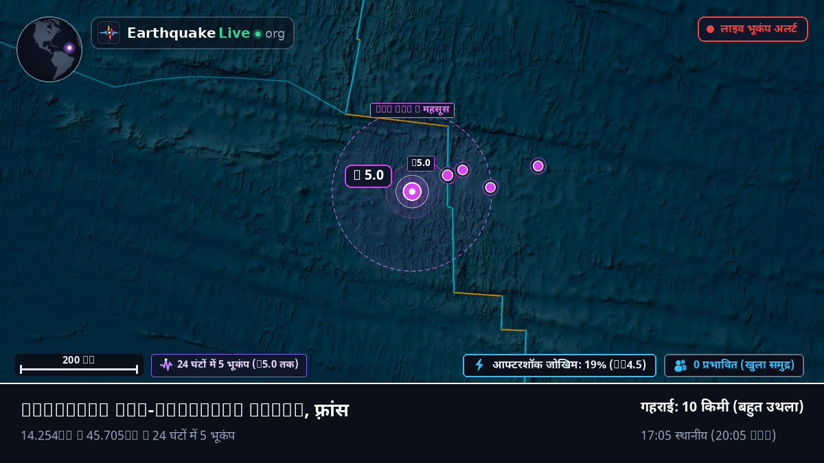 उत्तरी अटलांटिक महासागर (फ़्रांस)