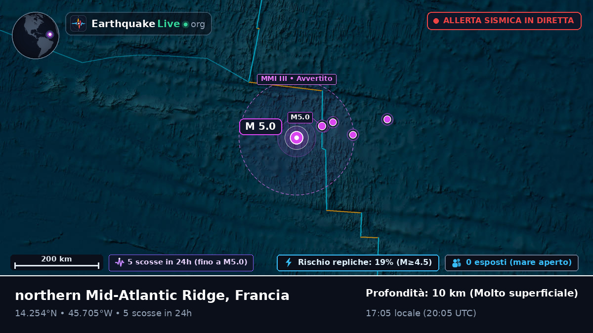 Oceano Atlantico settentrionale (Francia)
