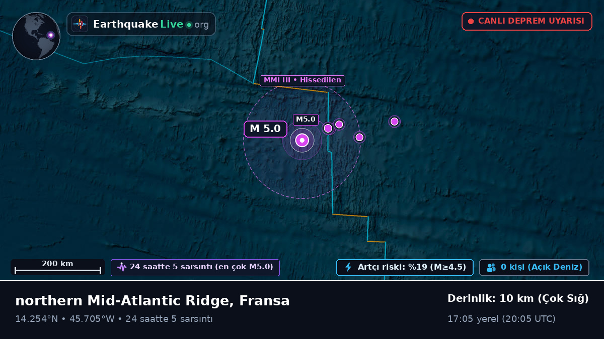 Kuzey Atlantik Okyanusu (Fransa)