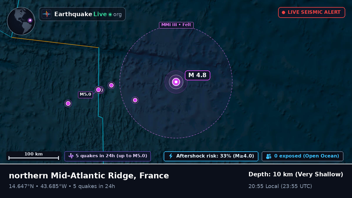 North Atlantic Ocean (France)