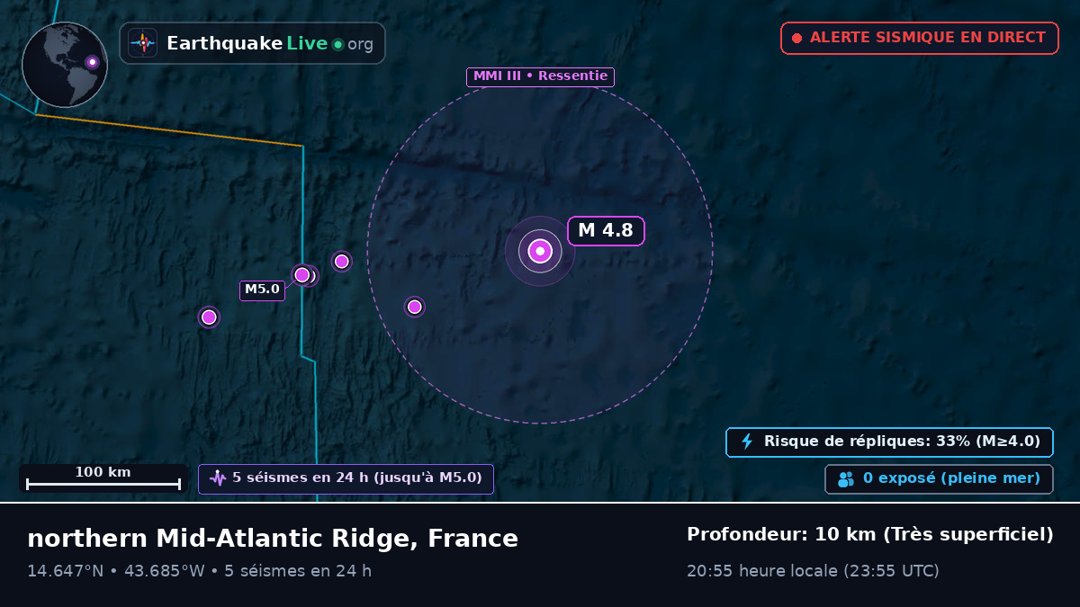 Océan Atlantique Nord (France)