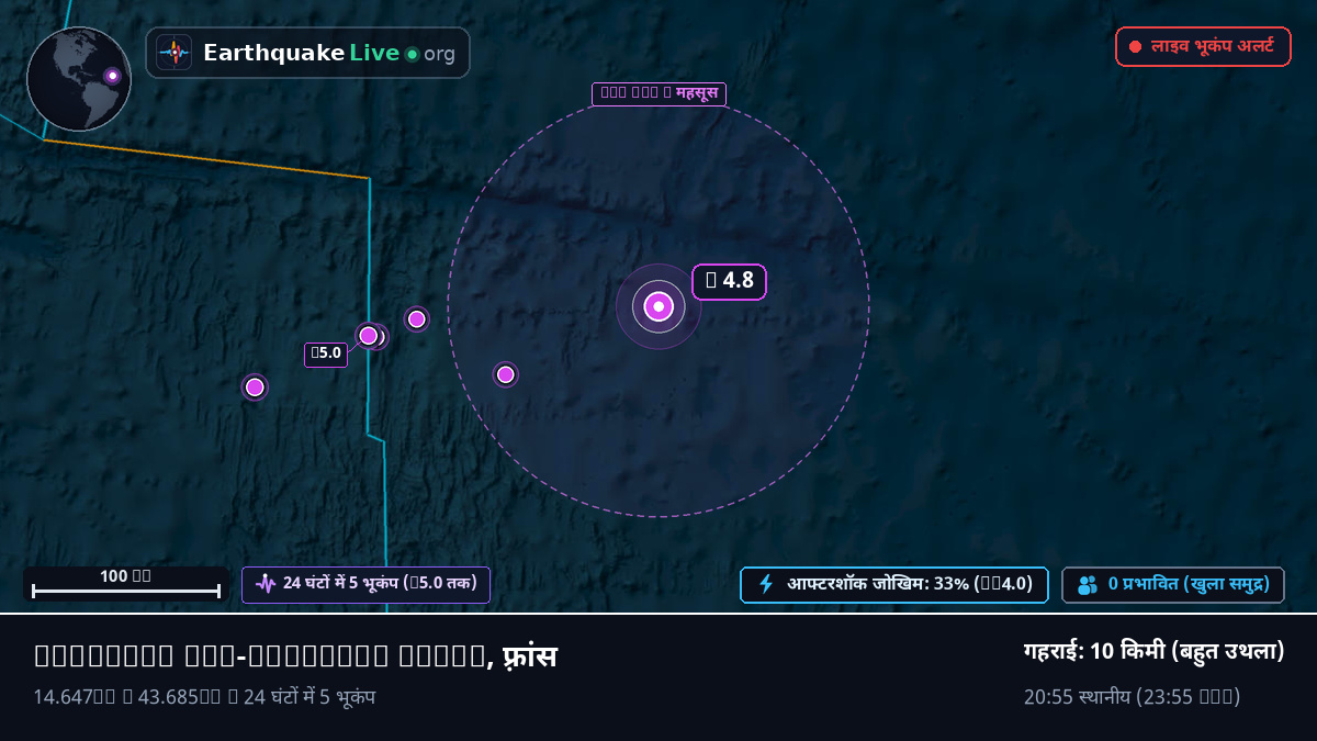 उत्तरी अटलांटिक महासागर (फ़्रांस)