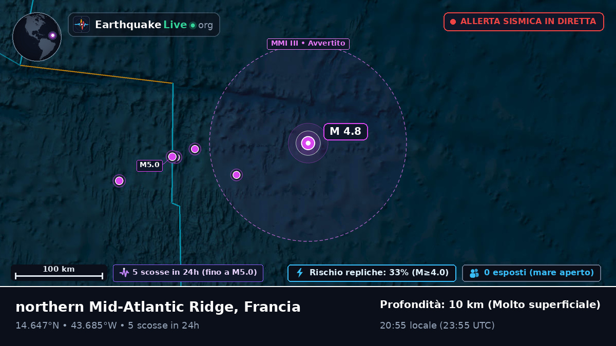 Oceano Atlantico settentrionale (Francia)