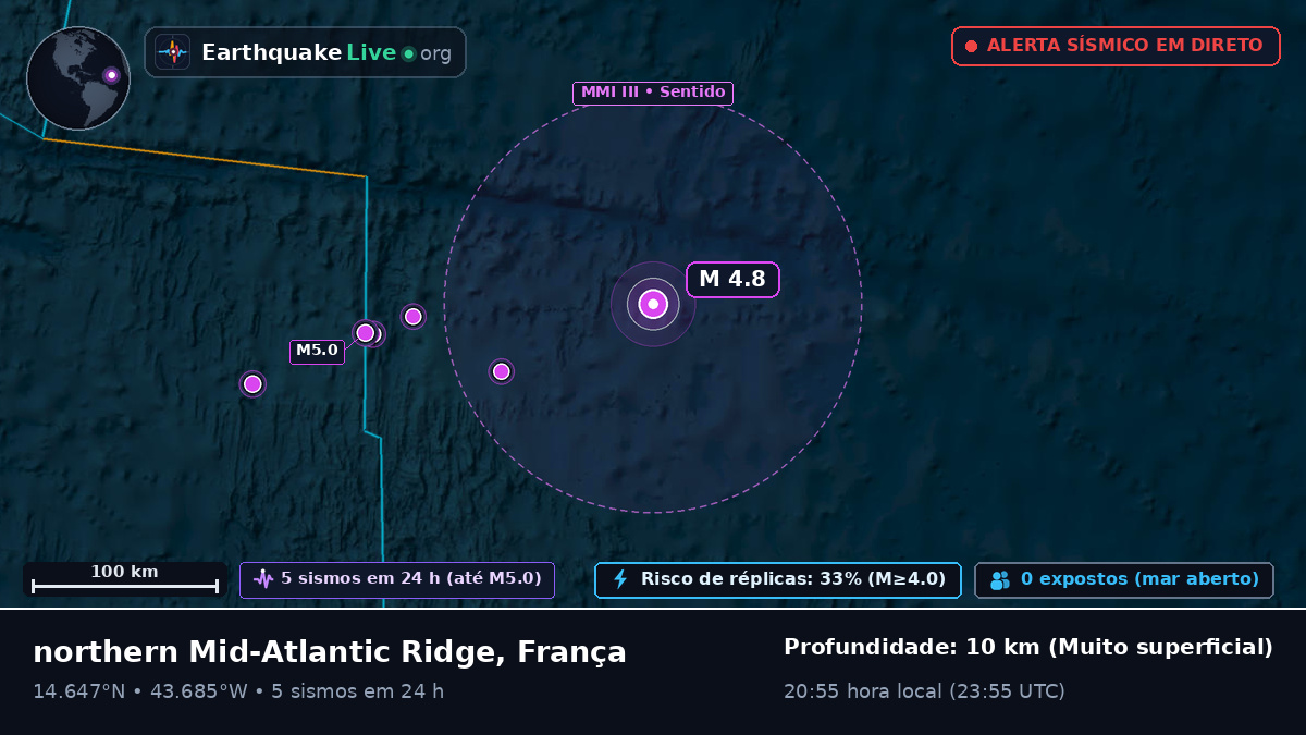 Oceano Atlântico Norte (França)
