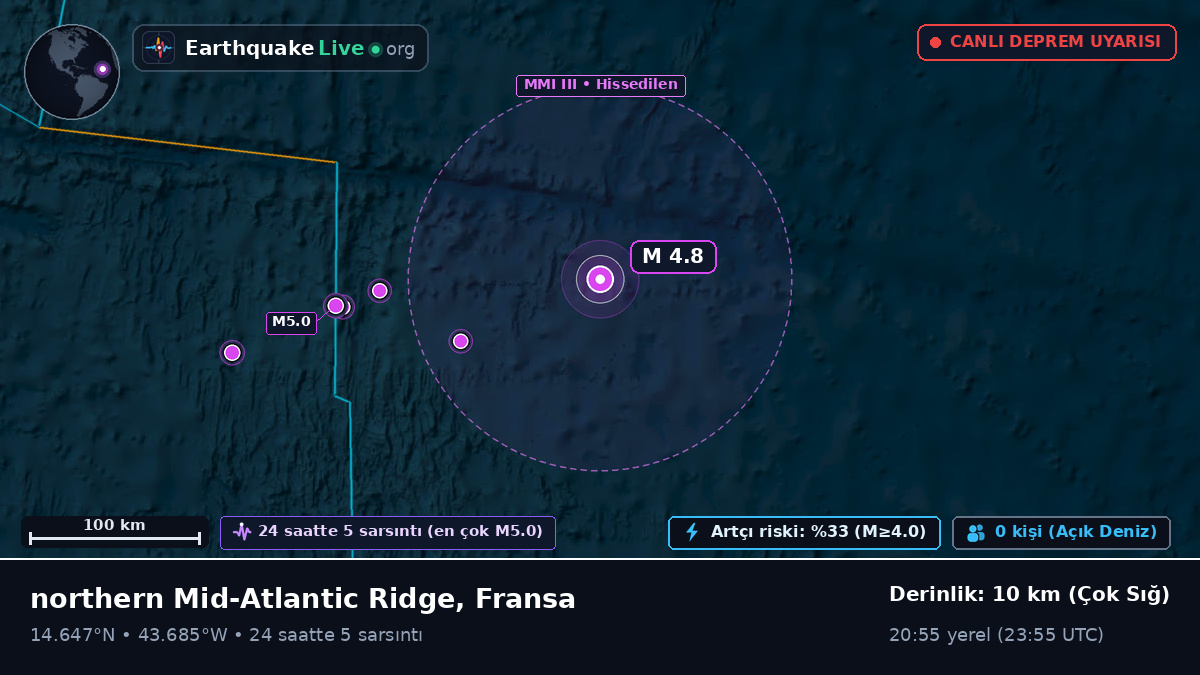 Kuzey Atlantik Okyanusu (Fransa)