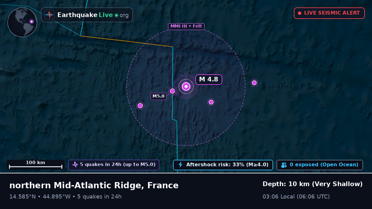 North Atlantic Ocean (France)