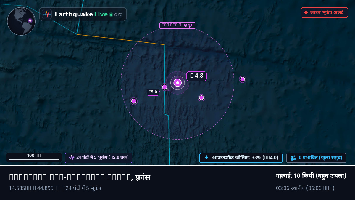 उत्तरी अटलांटिक महासागर (फ़्रांस)