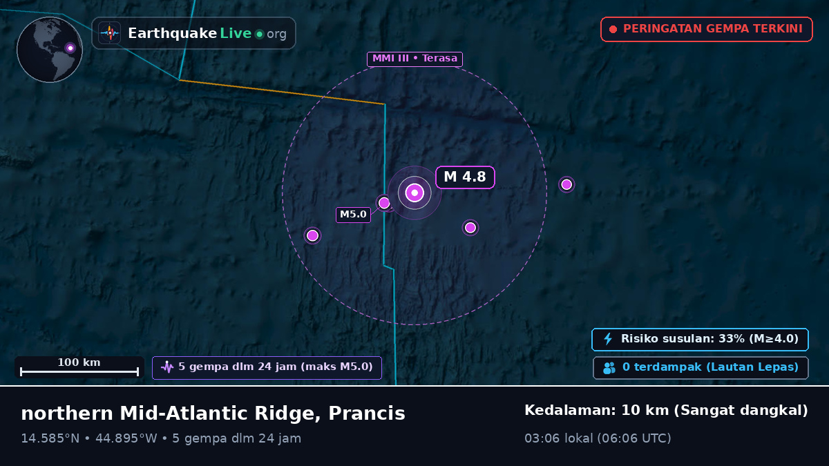 Samudra Atlantik Utara (Prancis)