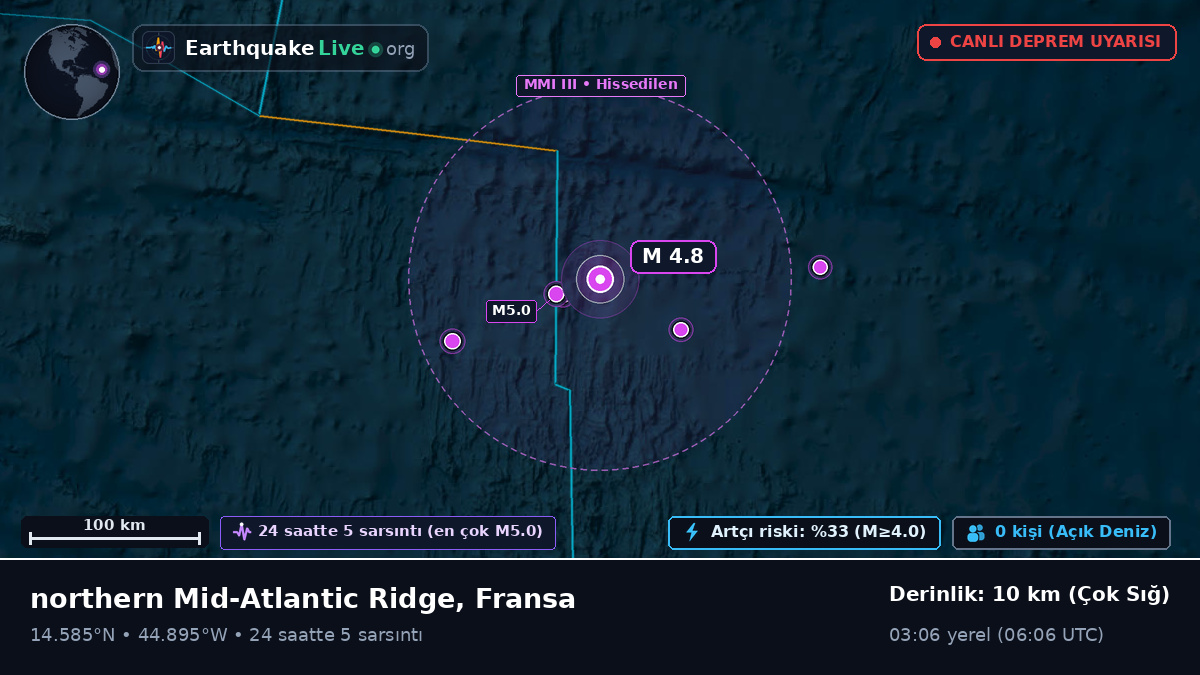 Kuzey Atlantik Okyanusu (Fransa)