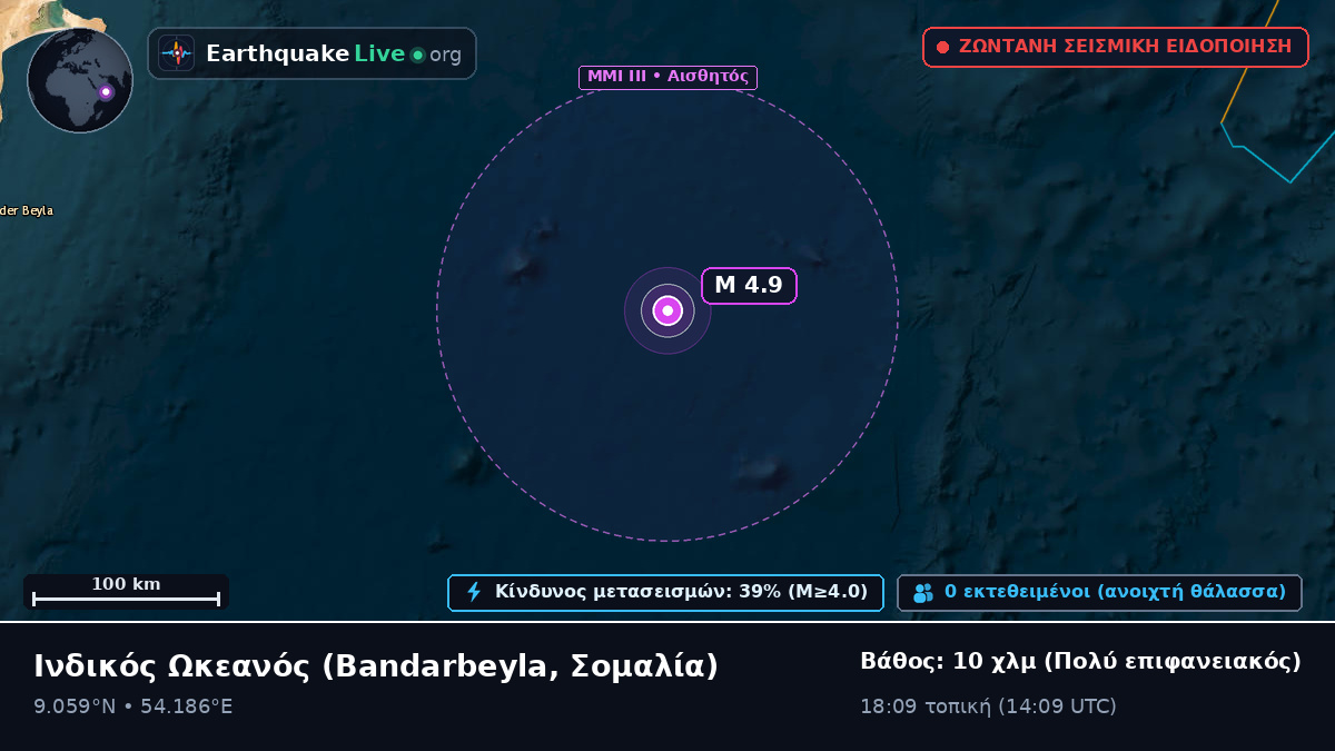 Ινδικός Ωκεανός (Σομαλία)