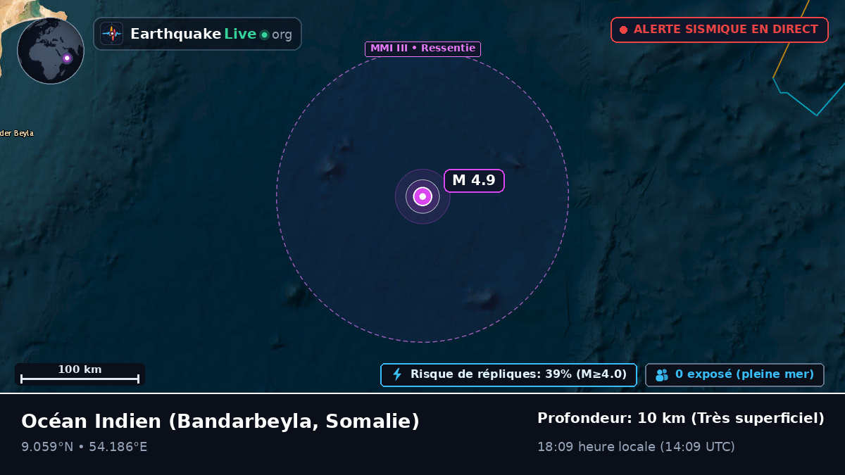 Océan Indien (Somalie)