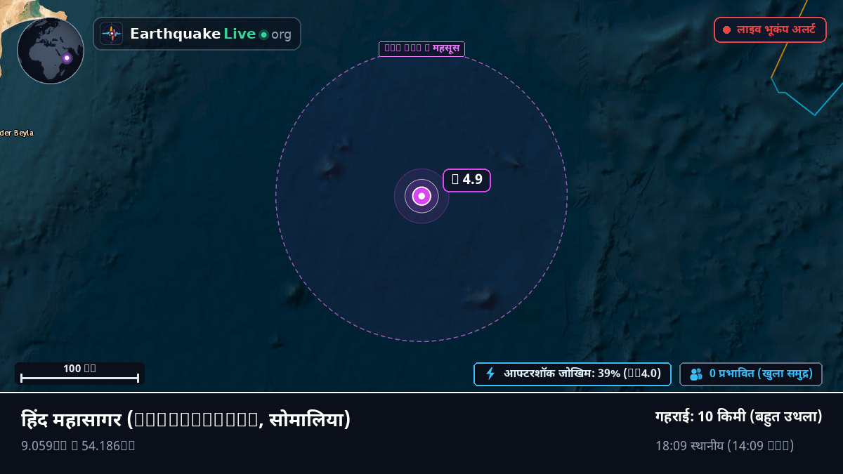 हिंद महासागर (सोमालिया)