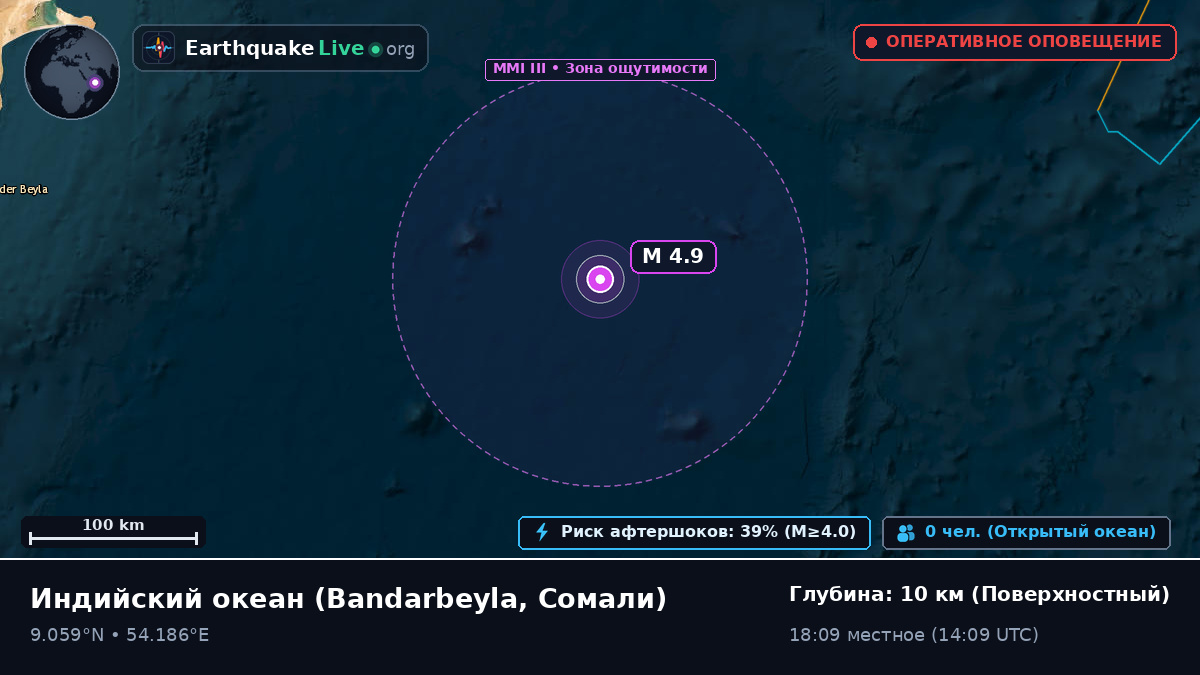 Индийский океан (Сомали)