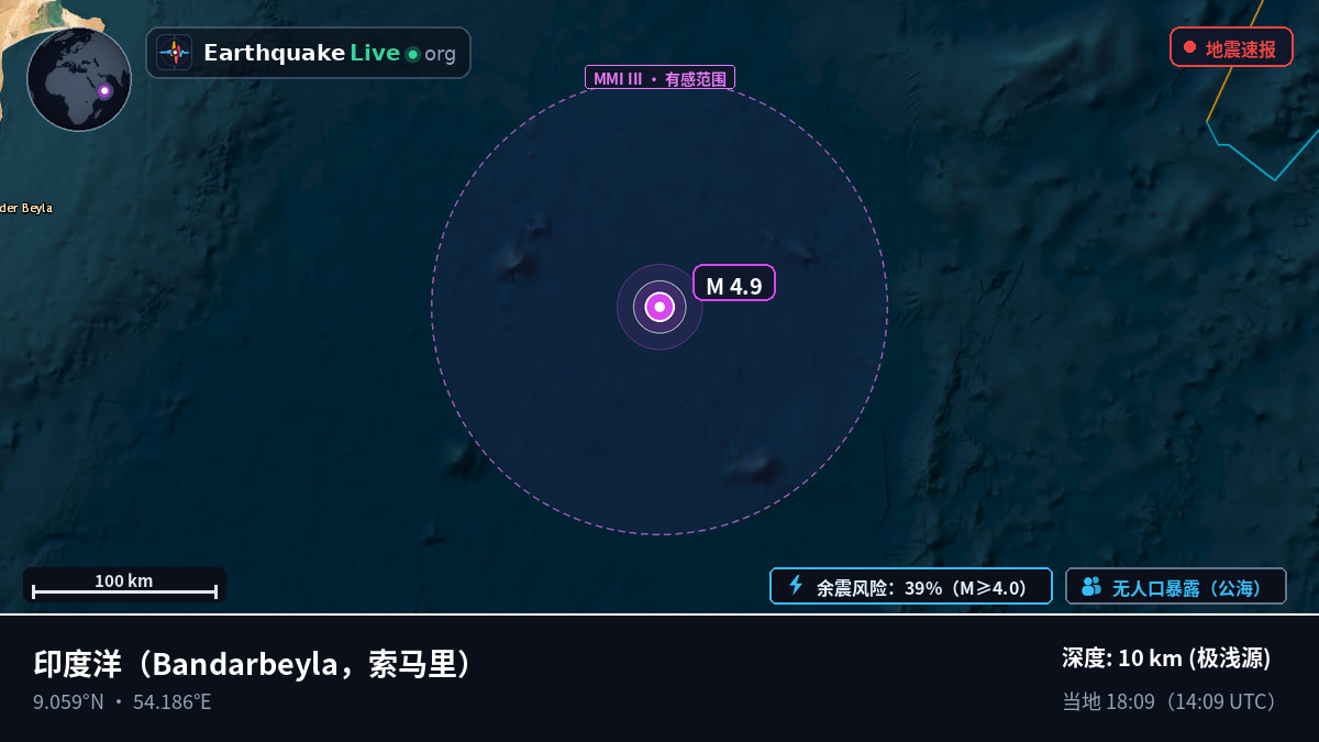 印度洋 (索马里)