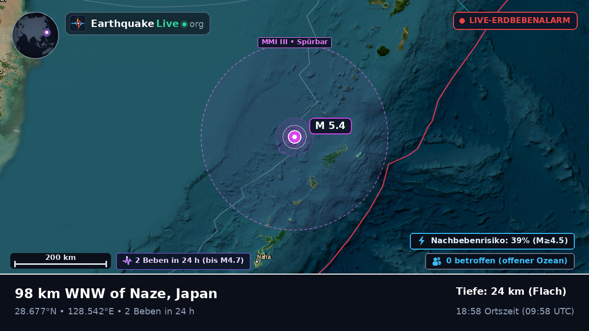 Nordpazifik (Japan)