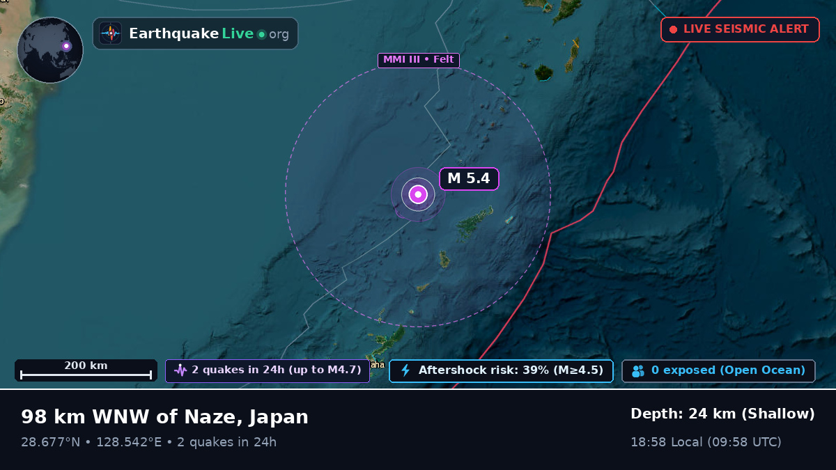 North Pacific Ocean (Japan)