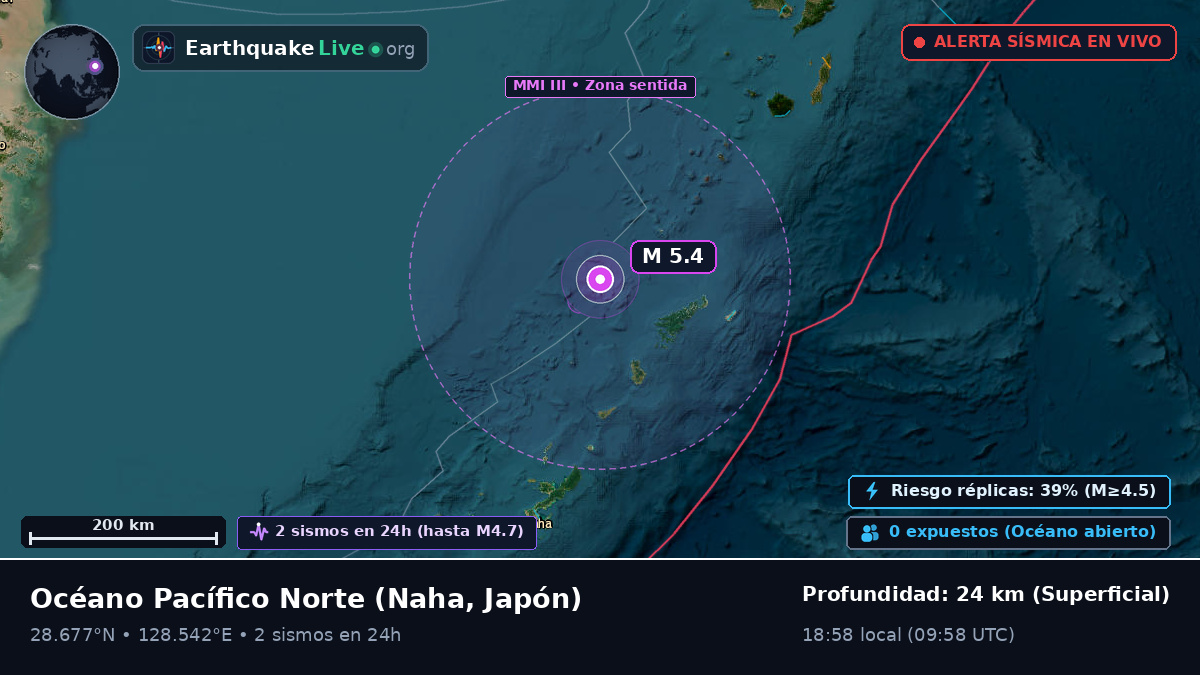 Océano Pacífico Norte (Japón)