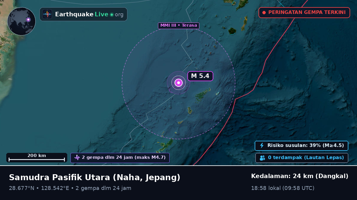 Samudra Pasifik Utara (Jepang)