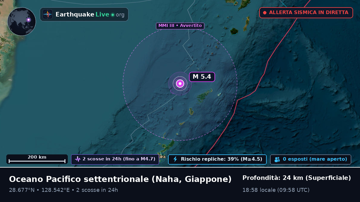 Oceano Pacifico settentrionale (Giappone)