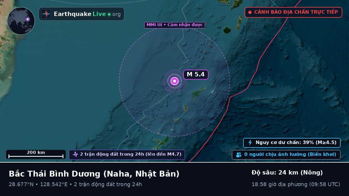 Bắc Thái Bình Dương (Nhật Bản)