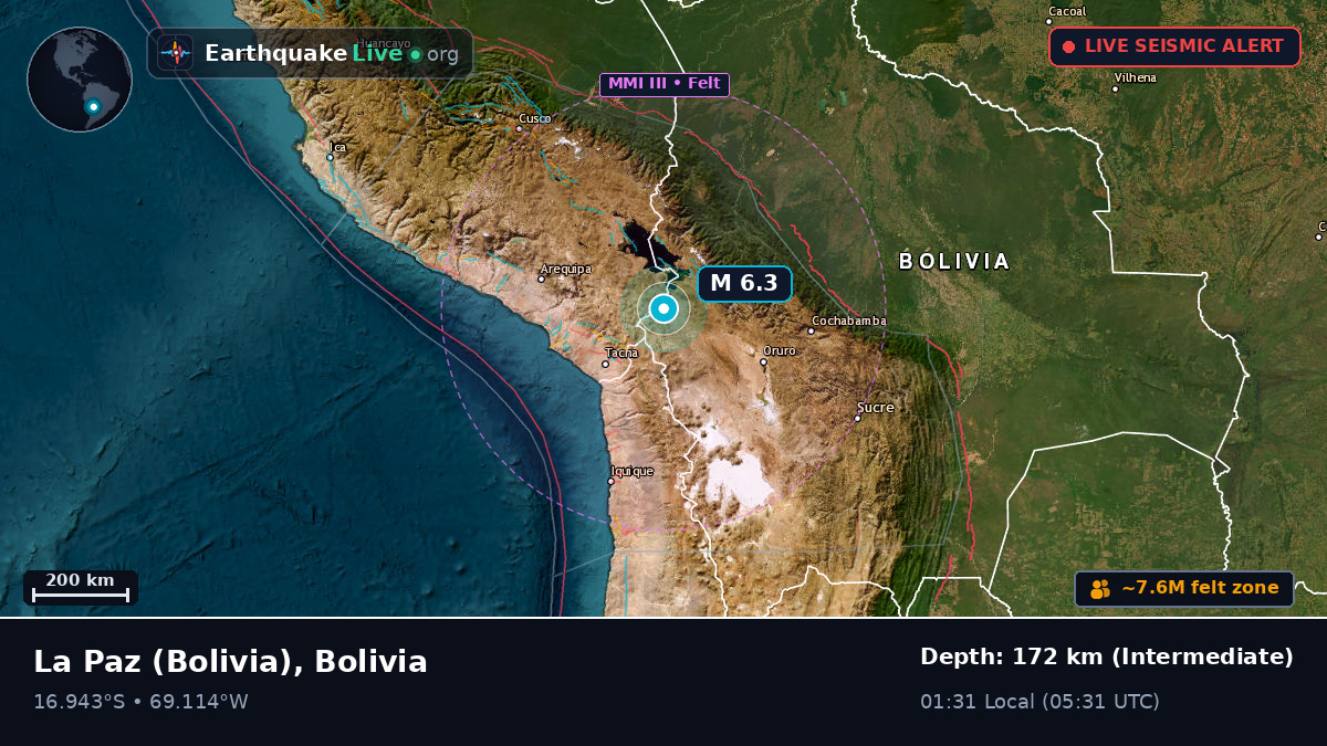 La Paz, Bolivia