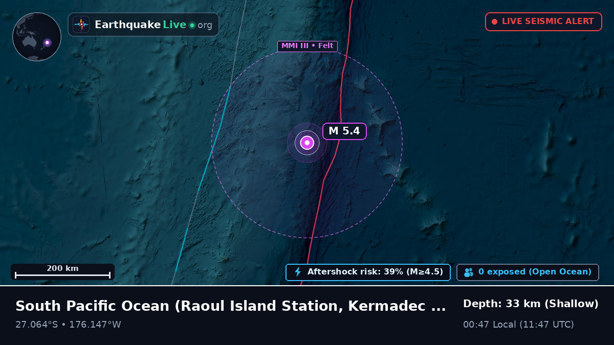 South Pacific Ocean (Kermadec Islands)