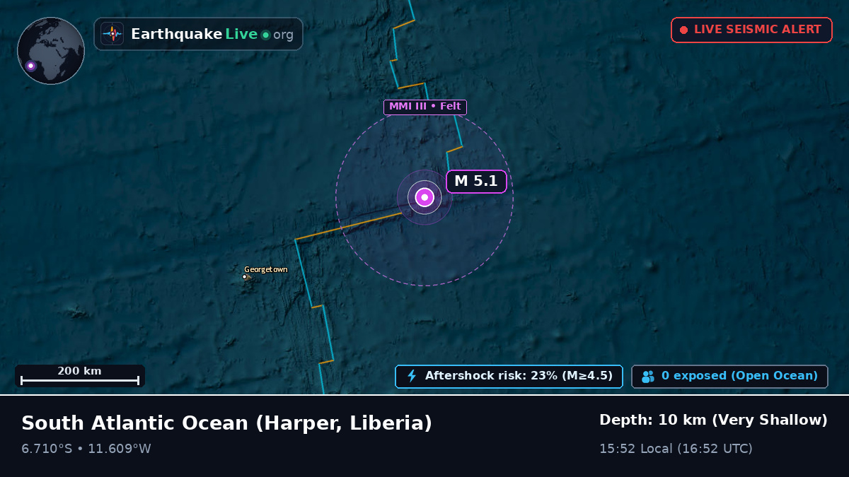 South Atlantic Ocean (Liberia)