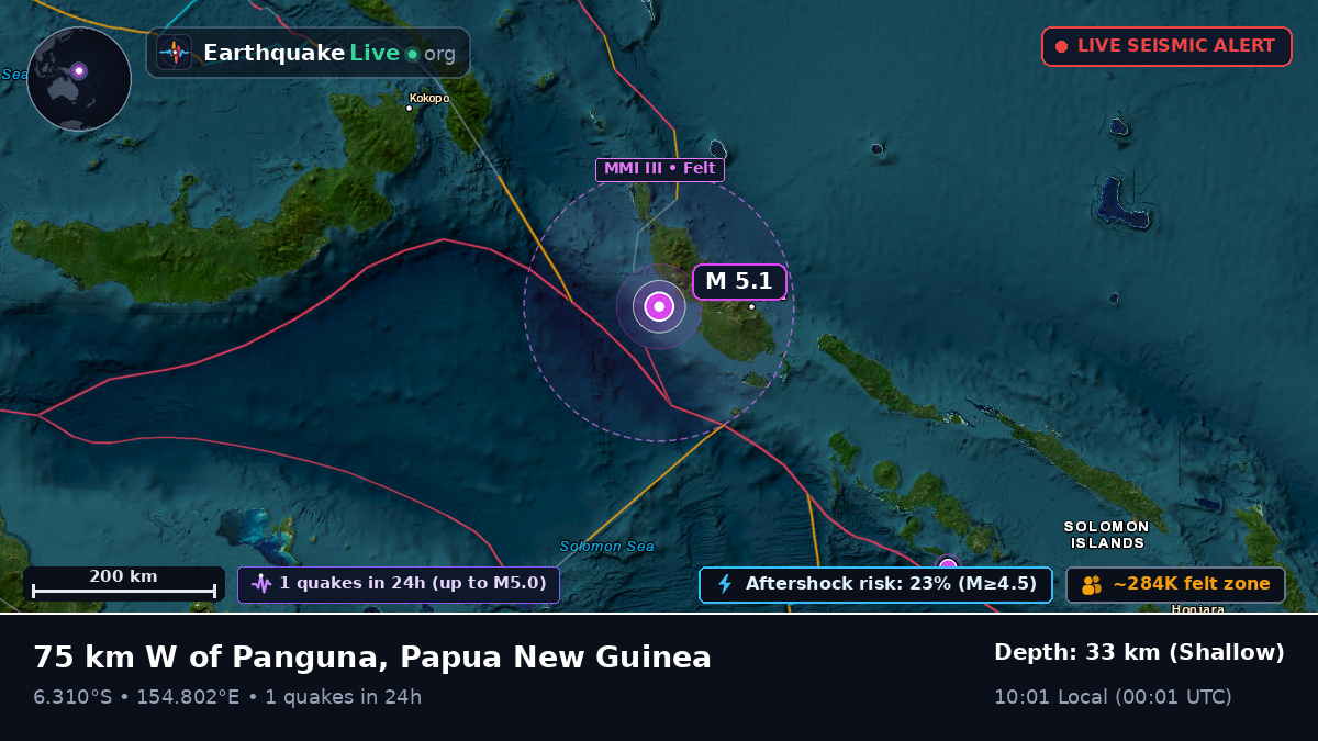 Solomon Sea (Papua New Guinea)