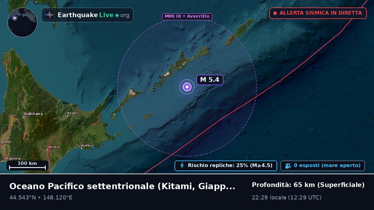 Oceano Pacifico settentrionale (Giappone)