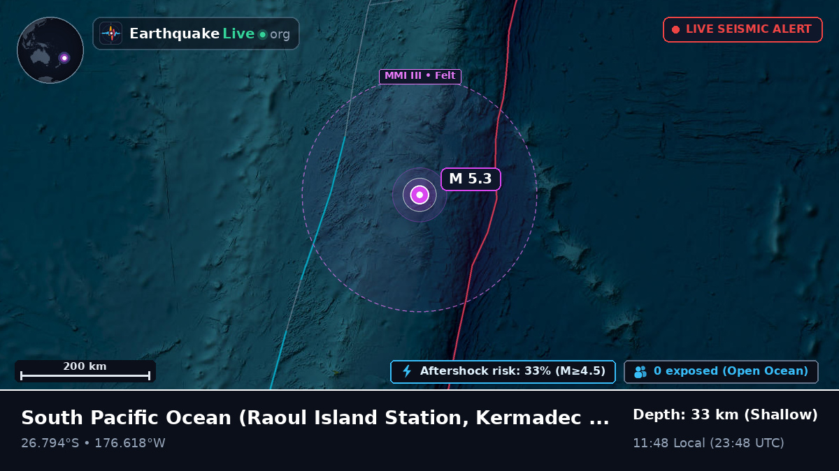 South Pacific Ocean (Kermadec Islands)