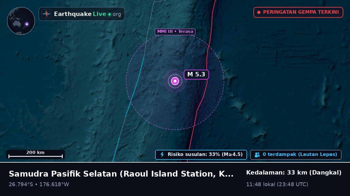 Samudra Pasifik Selatan (Kermadec Islands)