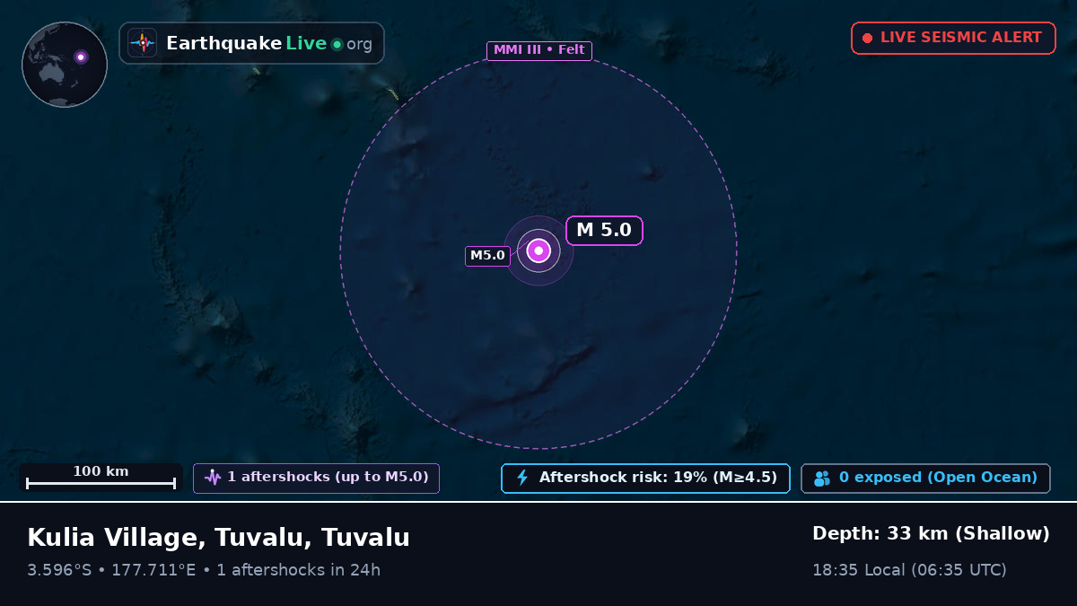 South Pacific Ocean (Tuvalu)