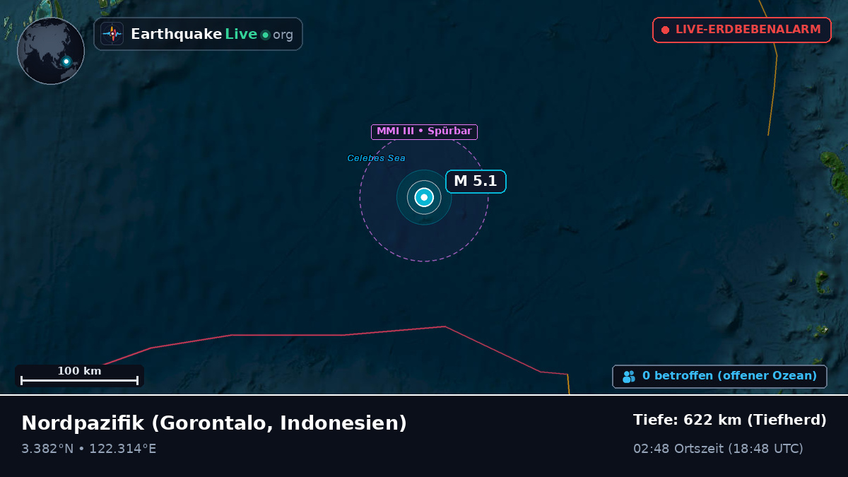 Nordpazifik (Indonesien)