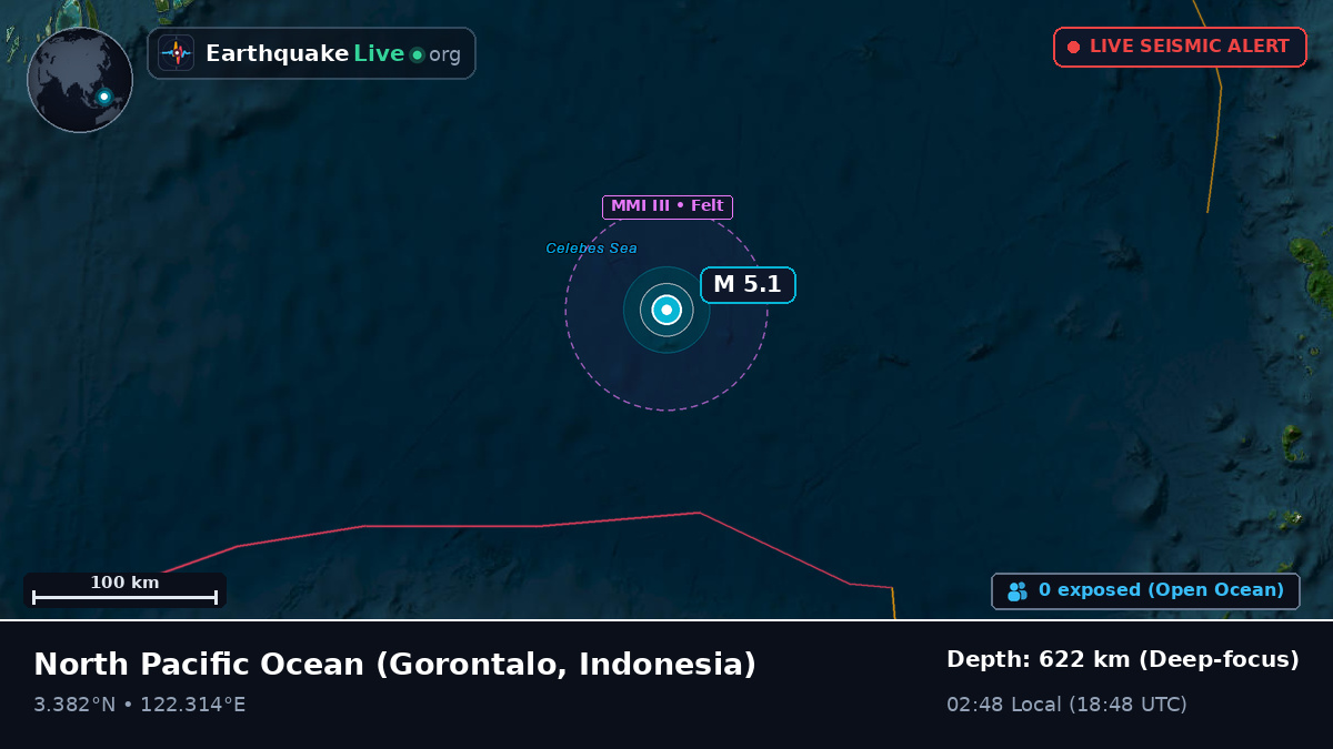 North Pacific Ocean (Indonesia)