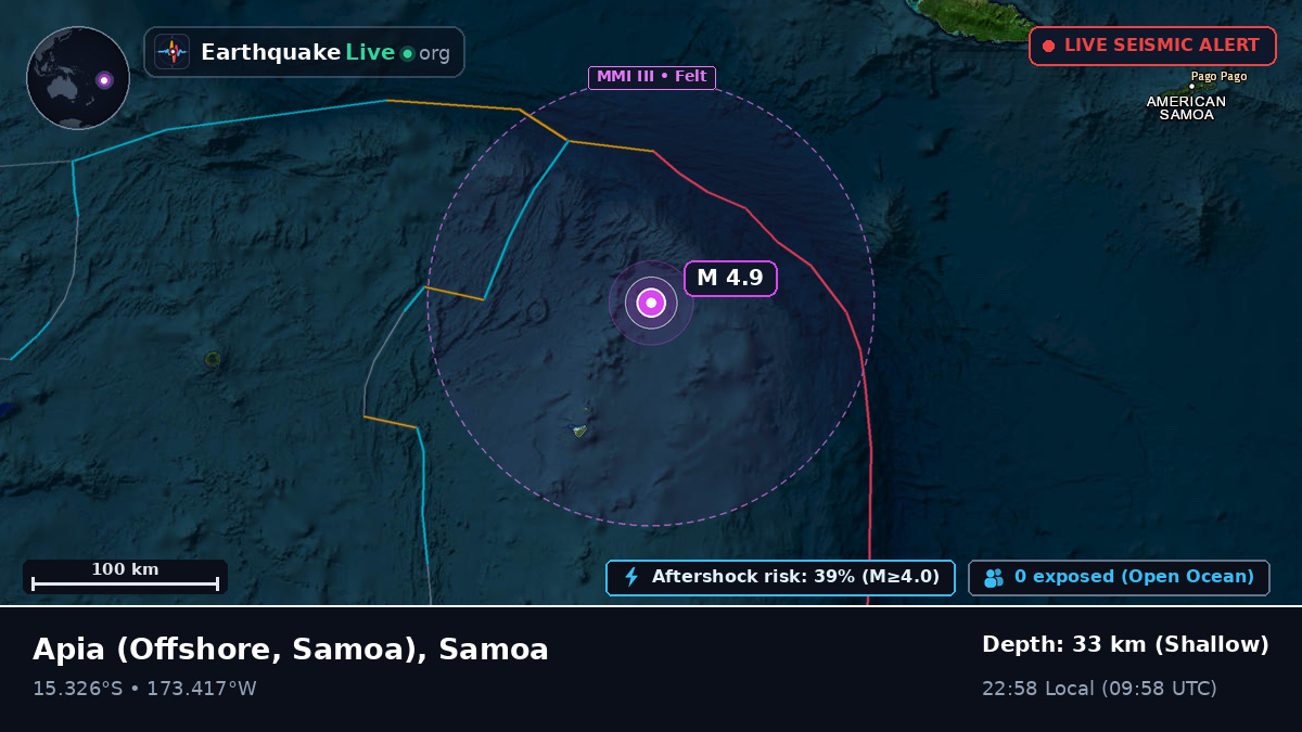 Off the coast of Apia, Samoa