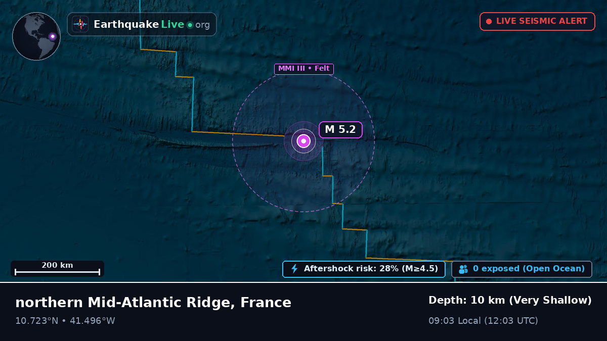North Atlantic Ocean (France)