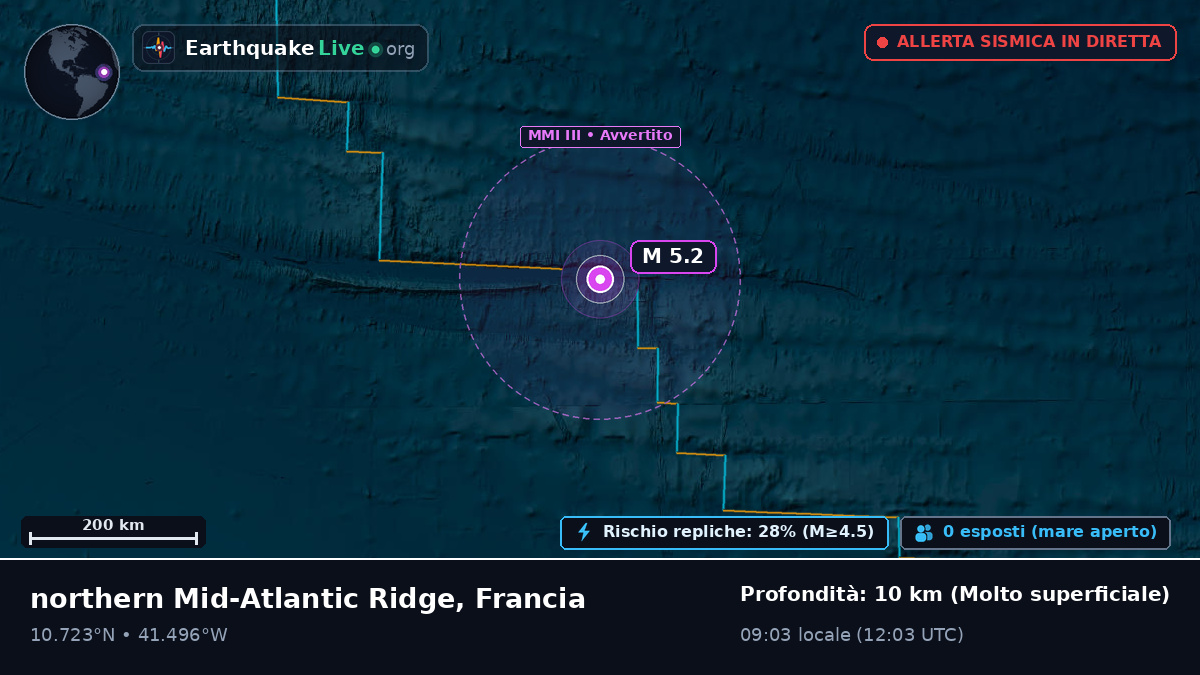 Oceano Atlantico settentrionale (Francia)