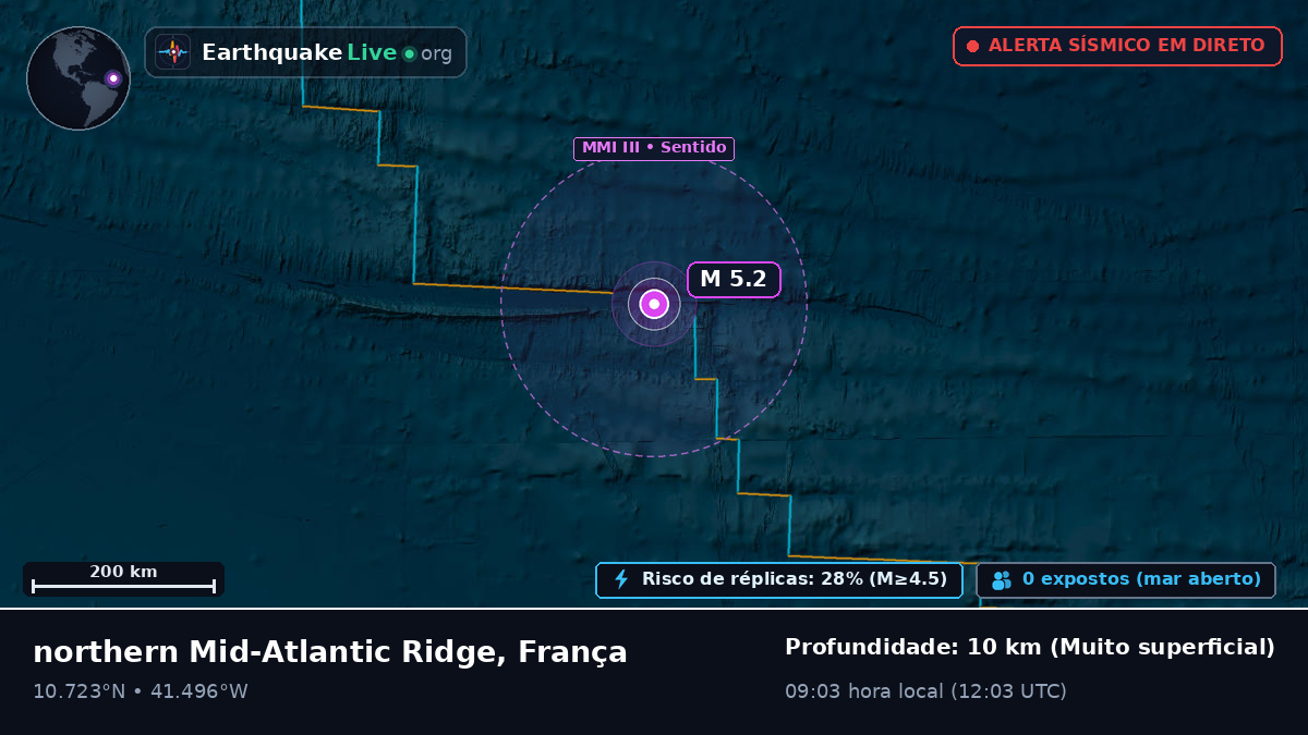 Oceano Atlântico Norte (França)