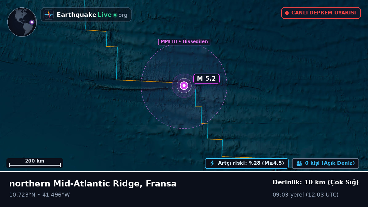 Kuzey Atlantik Okyanusu (Fransa)