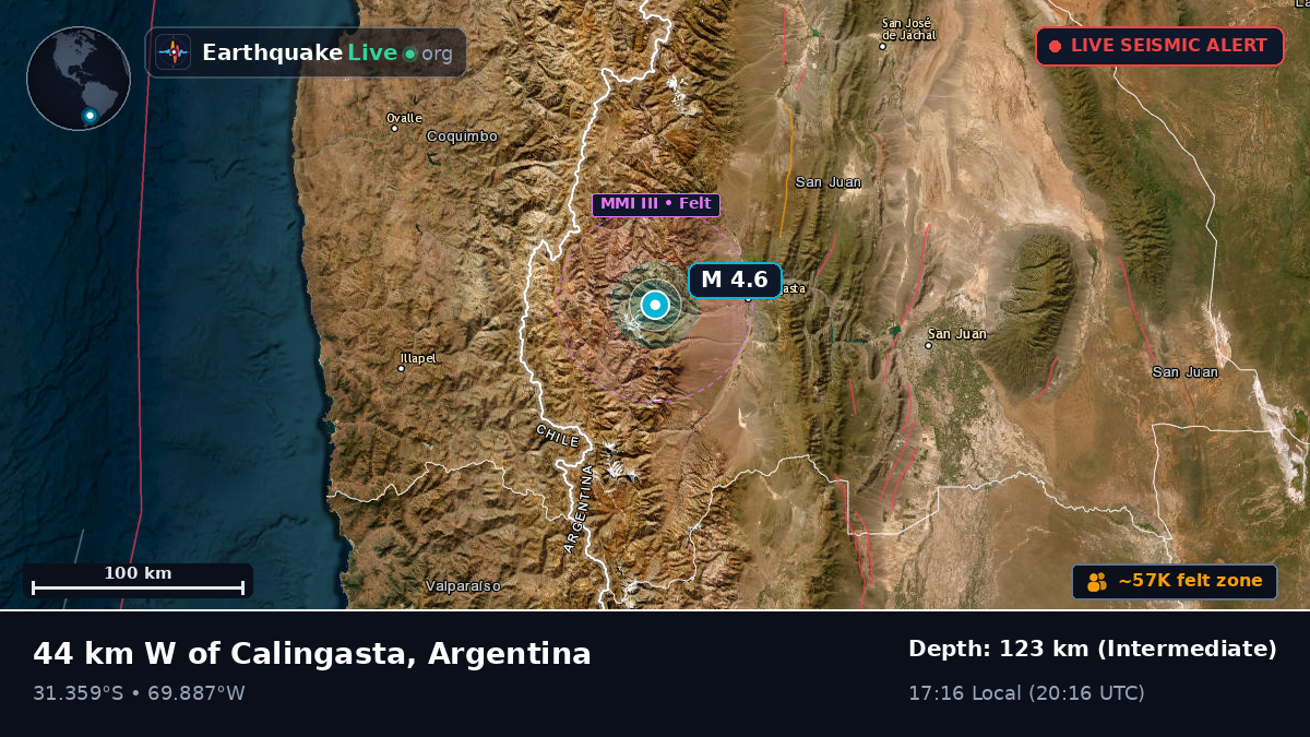 San Juan, Argentina