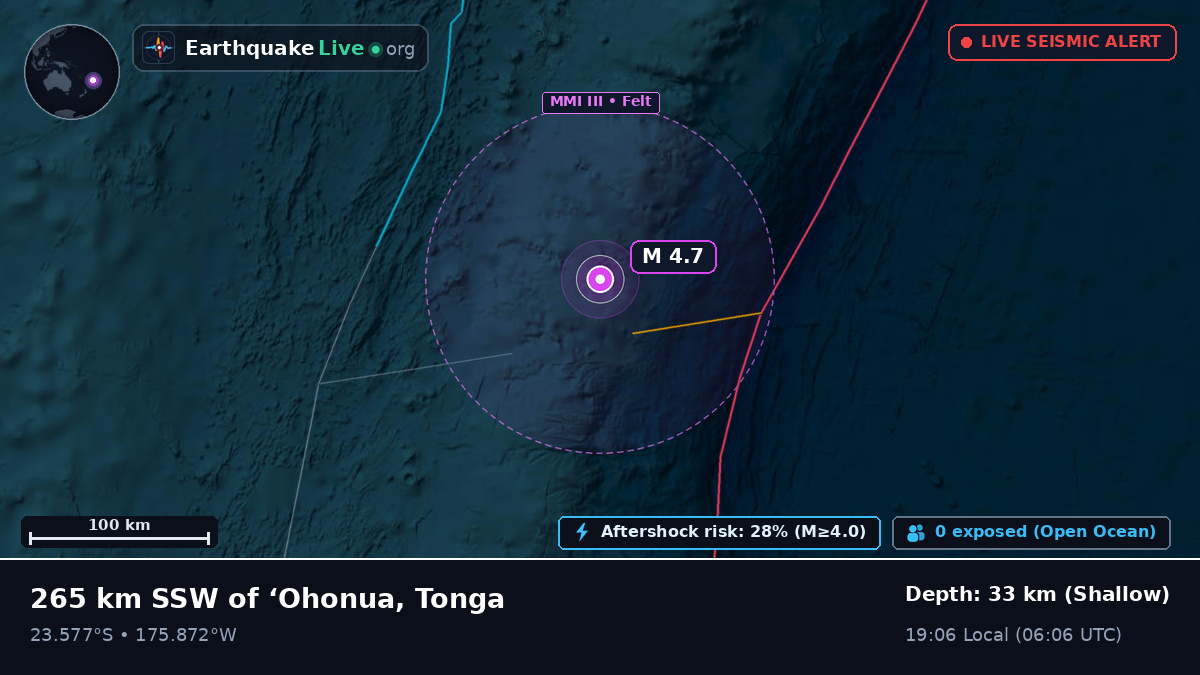 South Pacific Ocean (Tonga)