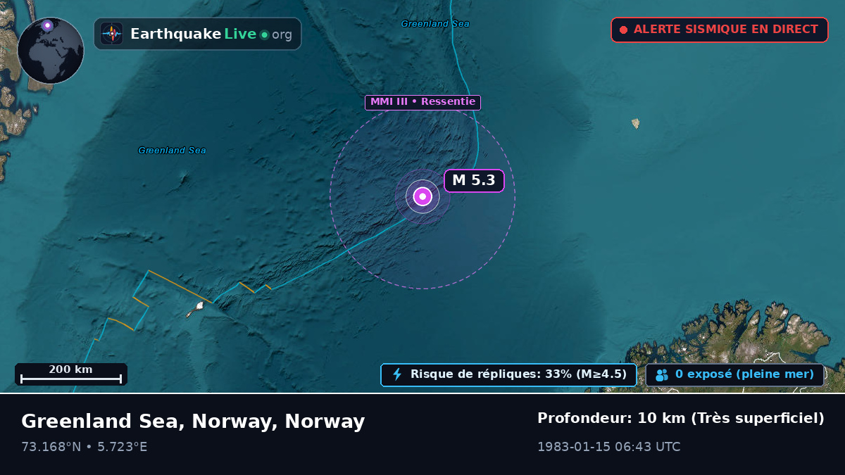 Océan Arctique (Norway)