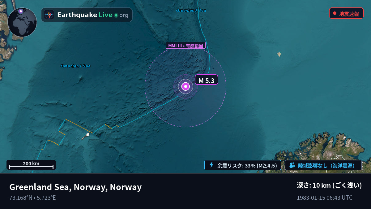 北極海 (Norway)