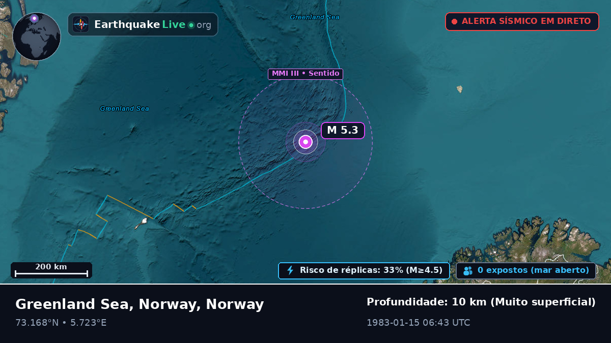 Oceano Ártico (Norway)