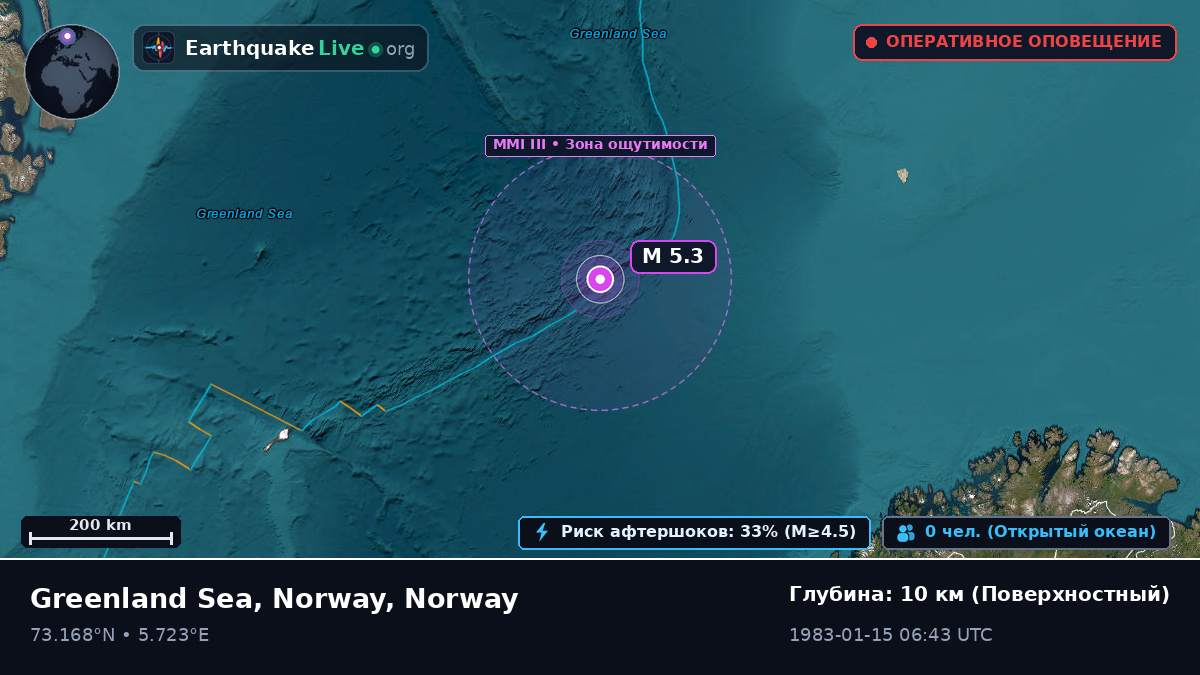 Северный Ледовитый океан (Norway)
