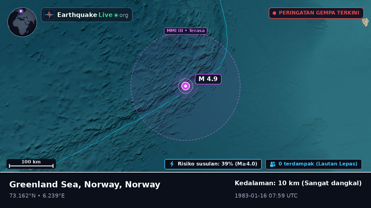 Samudra Arktik (Norway)