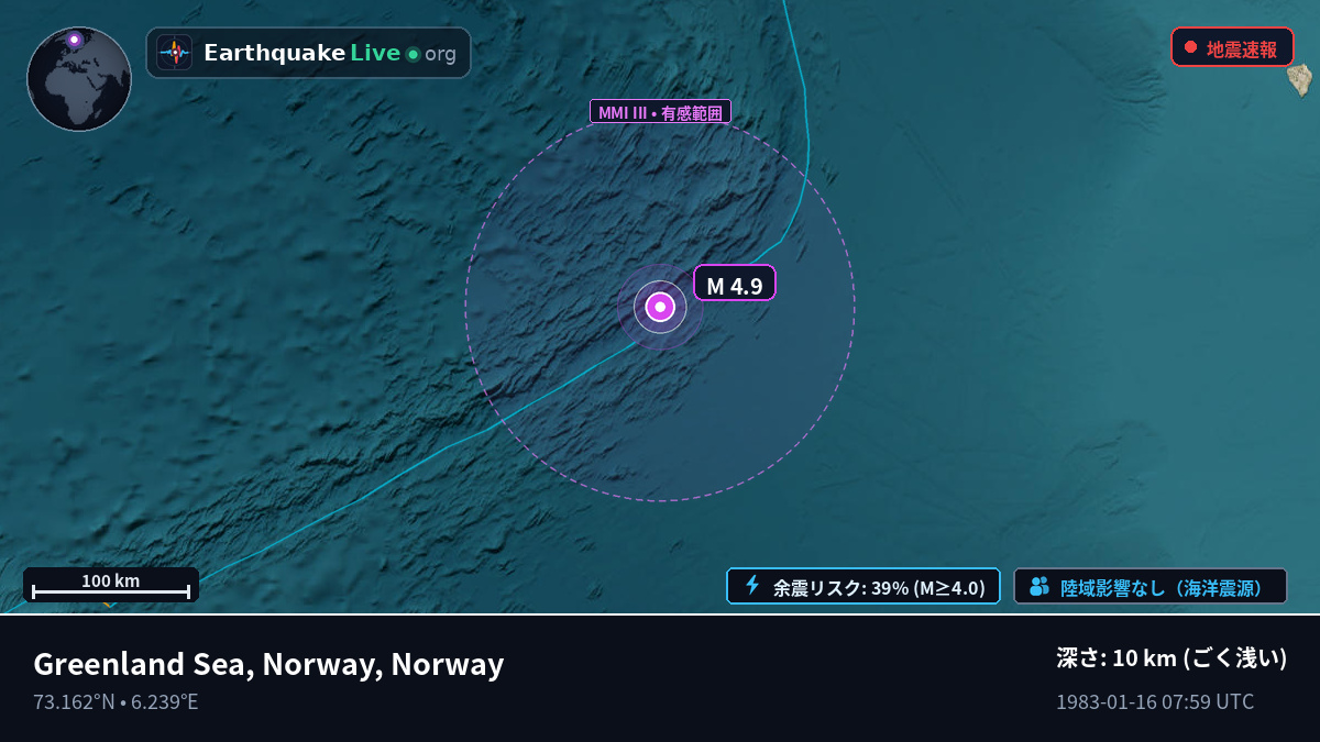 北極海 (Norway)