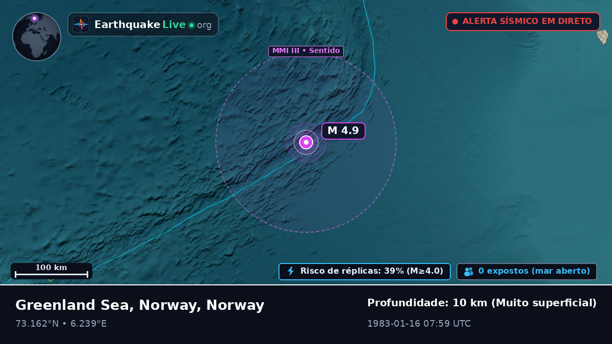 Oceano Ártico (Norway)